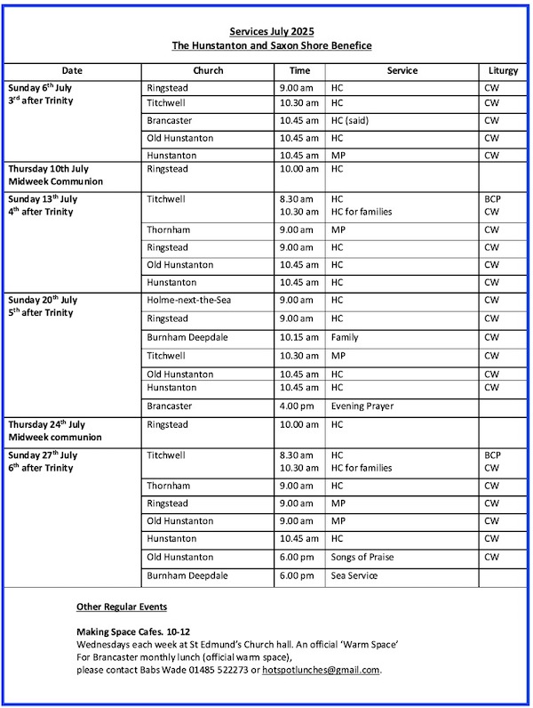 Service times